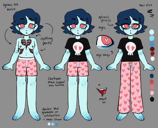 Humanoid with extra versions