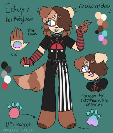 Anthro
